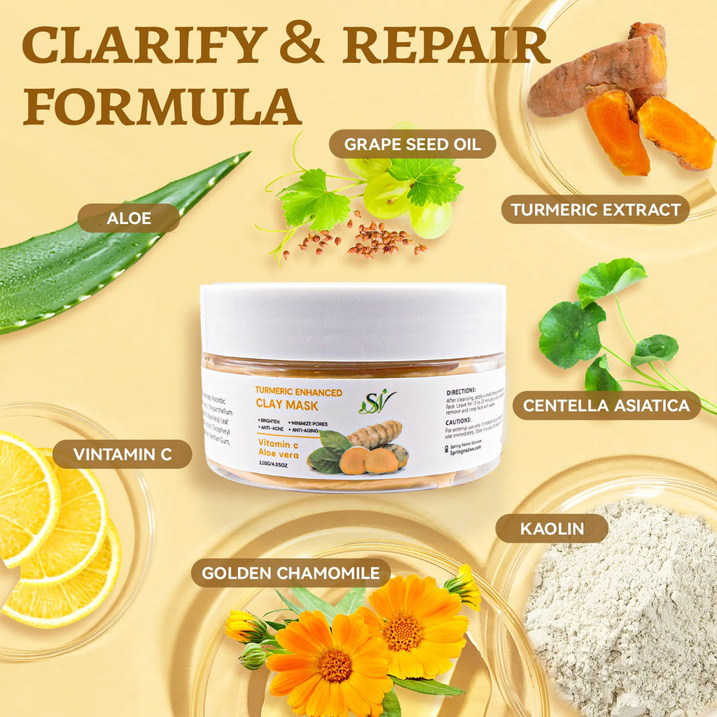 Spring Native Turmeric Skincare Set – Cleanser, Serum, Moisturizer & Clay Mask for Bright, Balanced and Beautiful Skin – 4-Step Routine with Botanical Glow Boost | All Skin Types